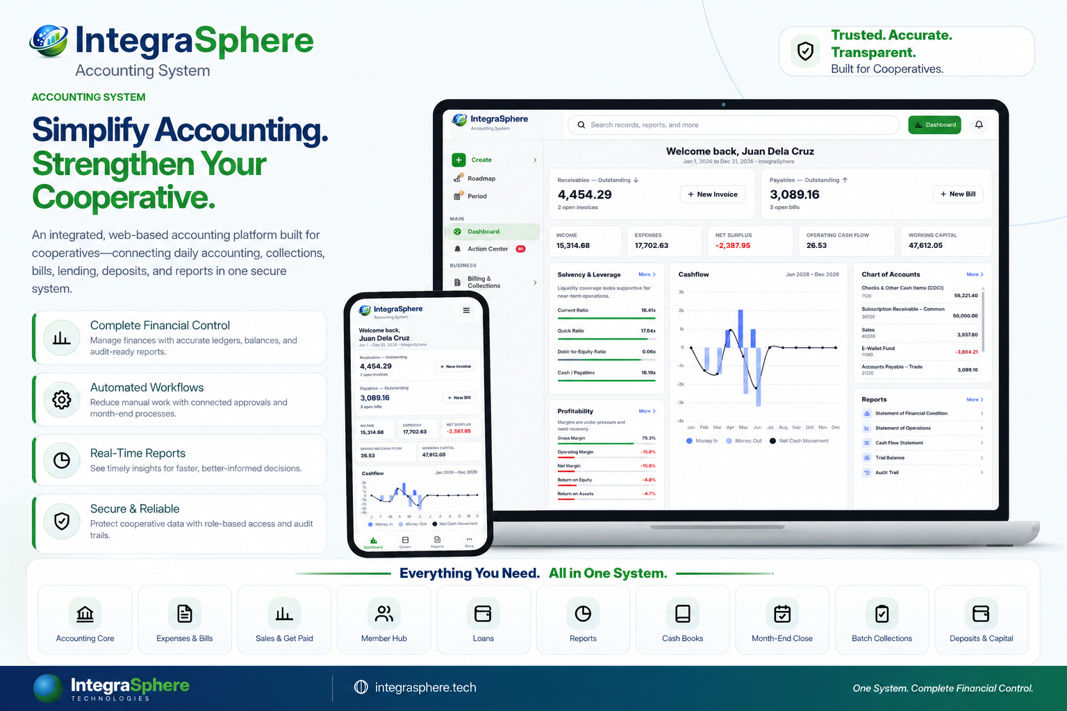 Accounting System product overview