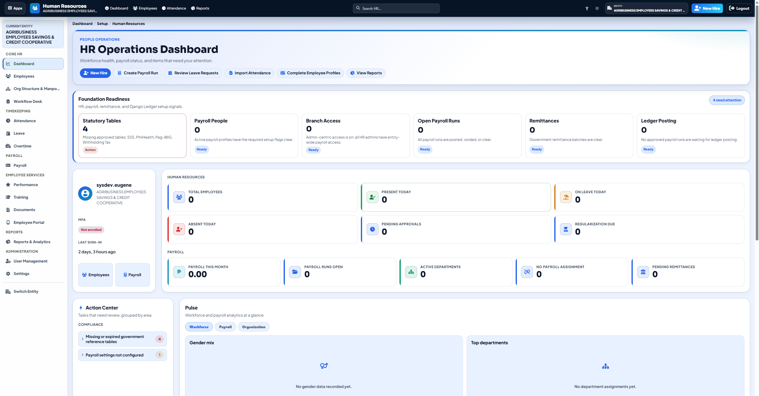 Countpa HR & Payroll System product overview